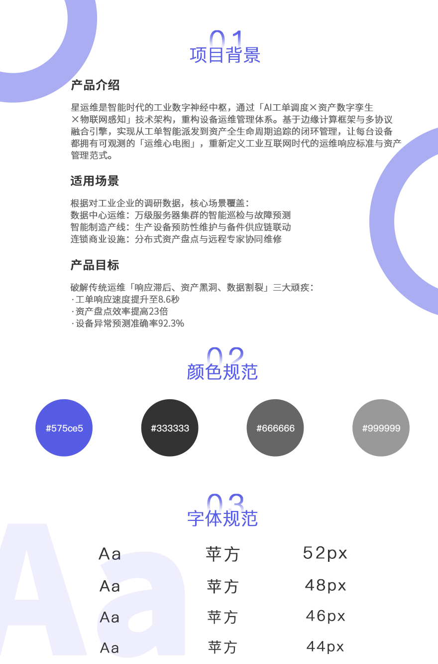 工业数字神经中枢-数字孪生